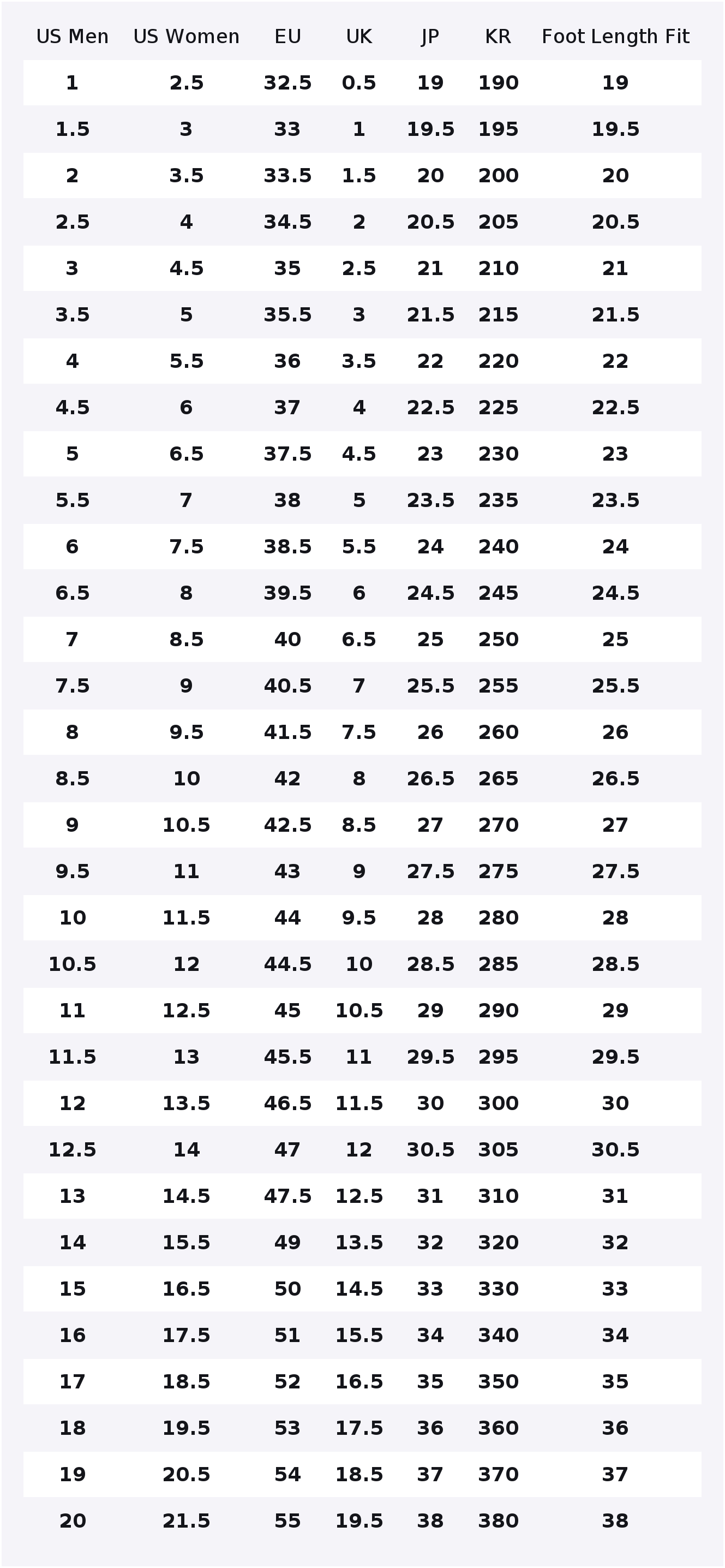 New Balance NB 574 Mesh Low to - New Balance Shoes 574 review and price